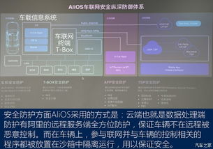 再次進(jìn)化 探秘阿里巴巴總部，親身體驗(yàn)斑馬2.0系統(tǒng)的軟件開(kāi)發(fā)革新